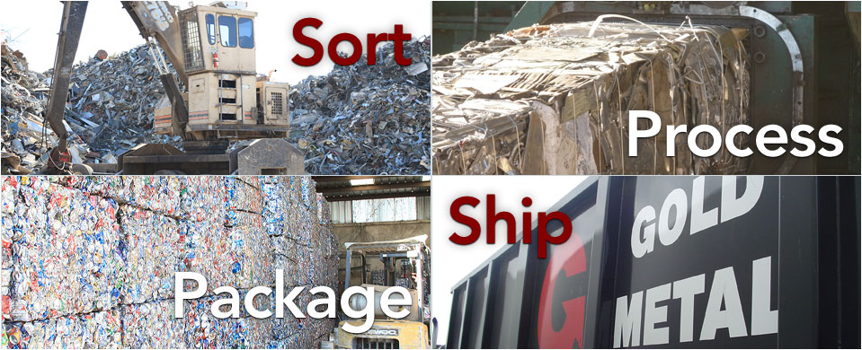 Sort, Process, Package, Ship